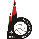 FK BORAC-TETOVO